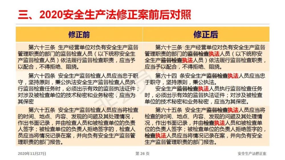 2025正版精准免费大全和三肖必中三期免费资料,全面释义、解释和落实和警惕虚假宣-全面释义、解释和落实