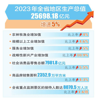 澳门管家婆100%精准与2025年新澳今晚资料,全面释义、解释与落实与警惕虚假宣传-全面释义、解释与落实 解析与释义