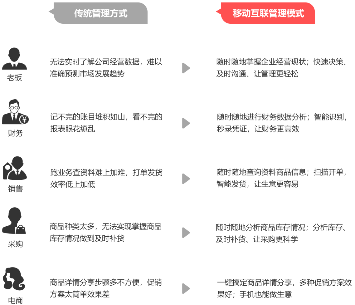 澳门和香港管家婆100%精准准确,全面释义、解释与落实与警惕虚假宣传