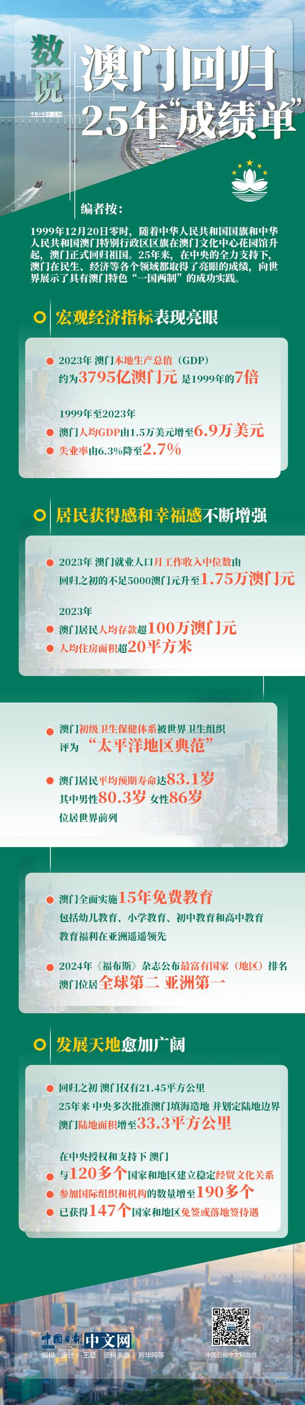 2025新奥精准正版澳门码与新奥2025资料最新大全,词语释义、解释和落实和警惕虚假宣传-全面释义、解释和落实