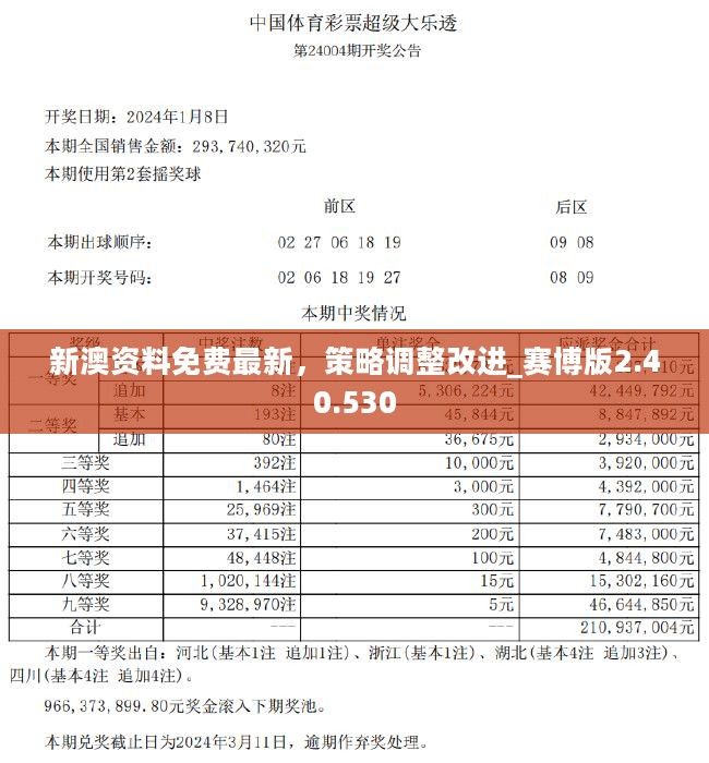 2025新澳正版今晚资料,精选解析、专家解析解释与落实-警惕虚假宣传-精选解析、专家解析解释与落实